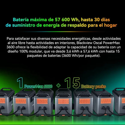 Oscal PowerMax 6000 Portable Power Station 4 X AC(Total 6000W)3.6KWH Battery Emergency Mobile Power Bank for Outdoor CampingHome