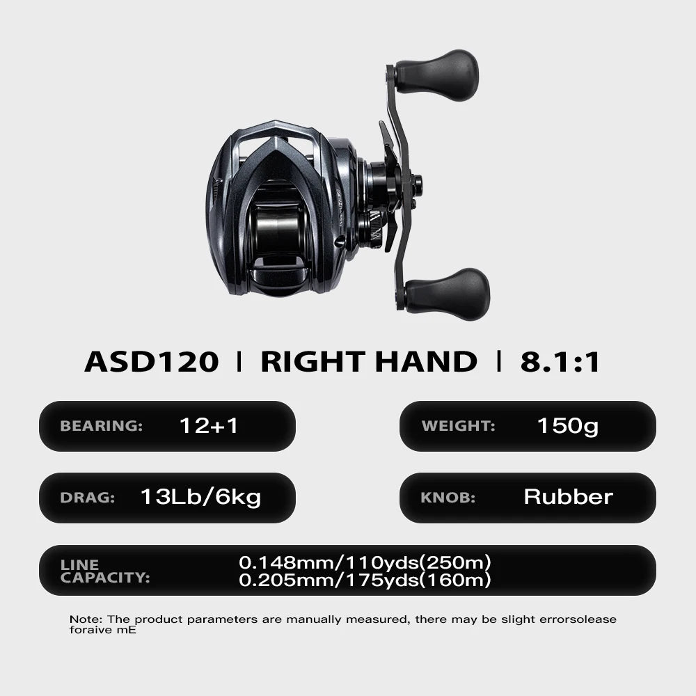 SOLOKING ASHMOON Alloy Baitcasting Reel 12+1BB 6KG Power Long Handle