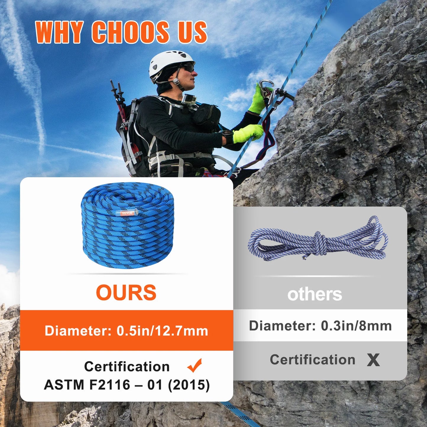 VEVOR 12.7mm Static Climbing Rope 125/150/200ft Outdoor Rock Climbing Rope 30KN Breaking