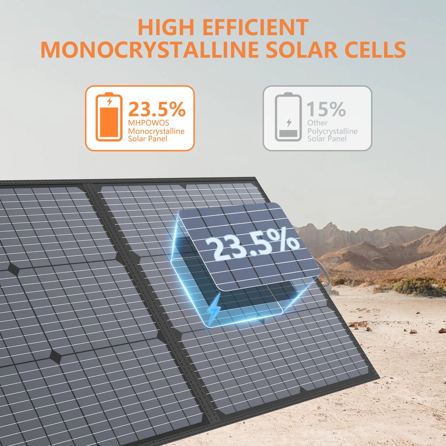 MHPOWOS Portable Solar Charger 40V 220W Foldable Solar Panel Kit