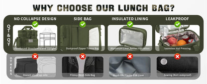Tactical Lunch Box Expandable Heavy Duty Tactical Leak Proof Insulated Cooler Bag For Outdoor Activities Camping MOLLE Webbing
