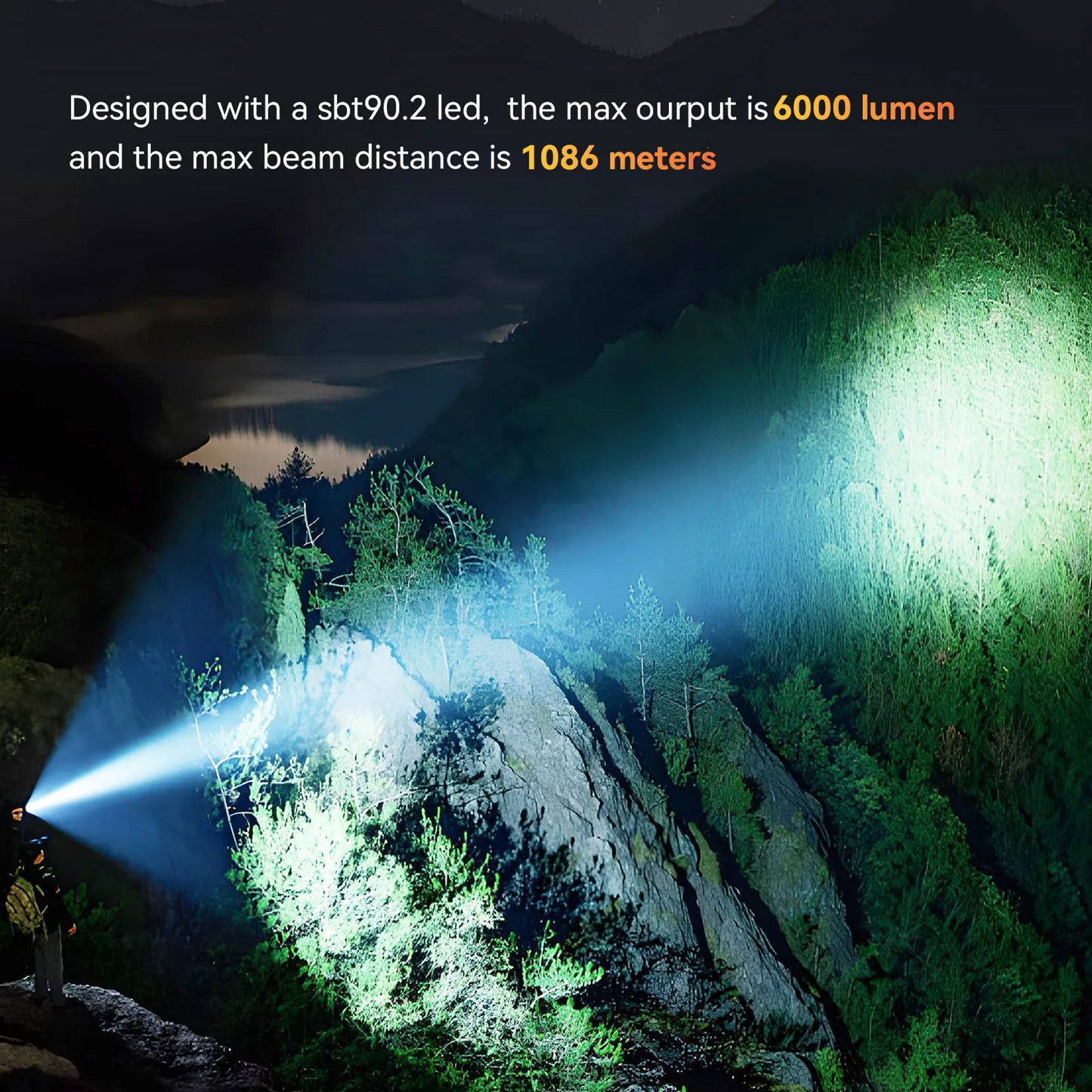 Wurkkos TS30S Pro 21700 Rechargeable Tactical Flashlight  LED USB-C 6000Lm Torch MAX 1086M Stainless Bezel Anduril 2 Power Bank