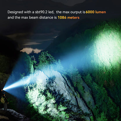 Wurkkos TS30S Pro 21700 Rechargeable Tactical Flashlight  LED USB-C 6000Lm Torch MAX 1086M Stainless Bezel Anduril 2 Power Bank