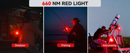SOFIRN Mini ST10 1000LM EDC Flashlight USB C 14500 Rechargeable with Red Light 660NM Magnetic Tail & Clip