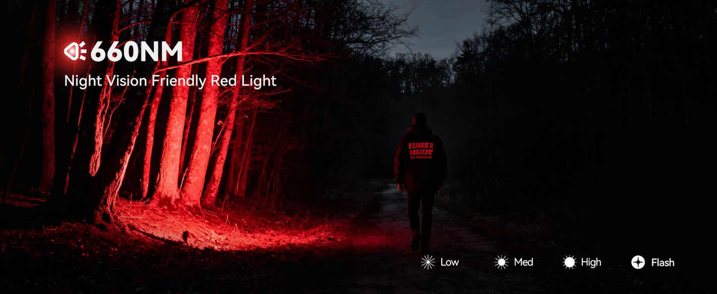 SOFIRN Mini ST10 1000LM EDC Flashlight USB C 14500 Rechargeable with Red Light 660NM Magnetic Tail & Clip
