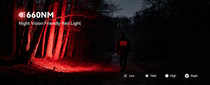 SOFIRN Mini ST10 1000LM EDC Flashlight USB C 14500 Rechargeable with Red Light 660NM Magnetic Tail & Clip