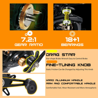 Sougayilang Baitcasting Fishing Rod and Reel Set 1.6m-2.1m Telescopic Fishing Rod Reel Combo Full Kit