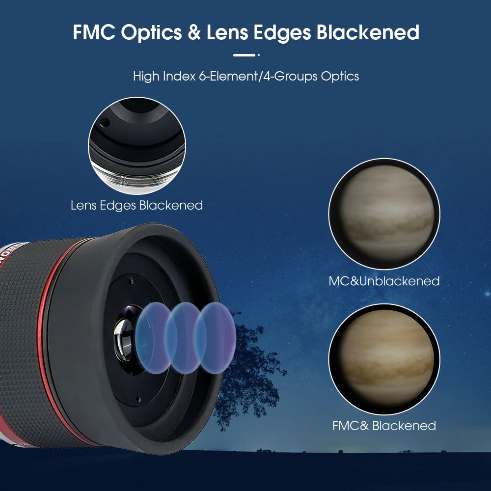 Svbony SV215 Zoom Eyepiece,1.25 Inch 3-8mm,with Parfocal Design,Telescope Accessory