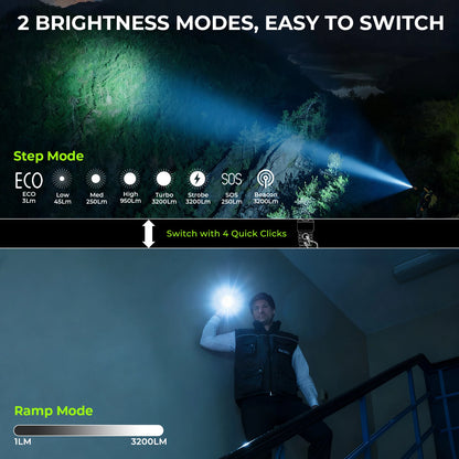 Wurkkos TS28 EDC Flashlight 3200 lm Rechargeable 21700 Battery 506m Beam