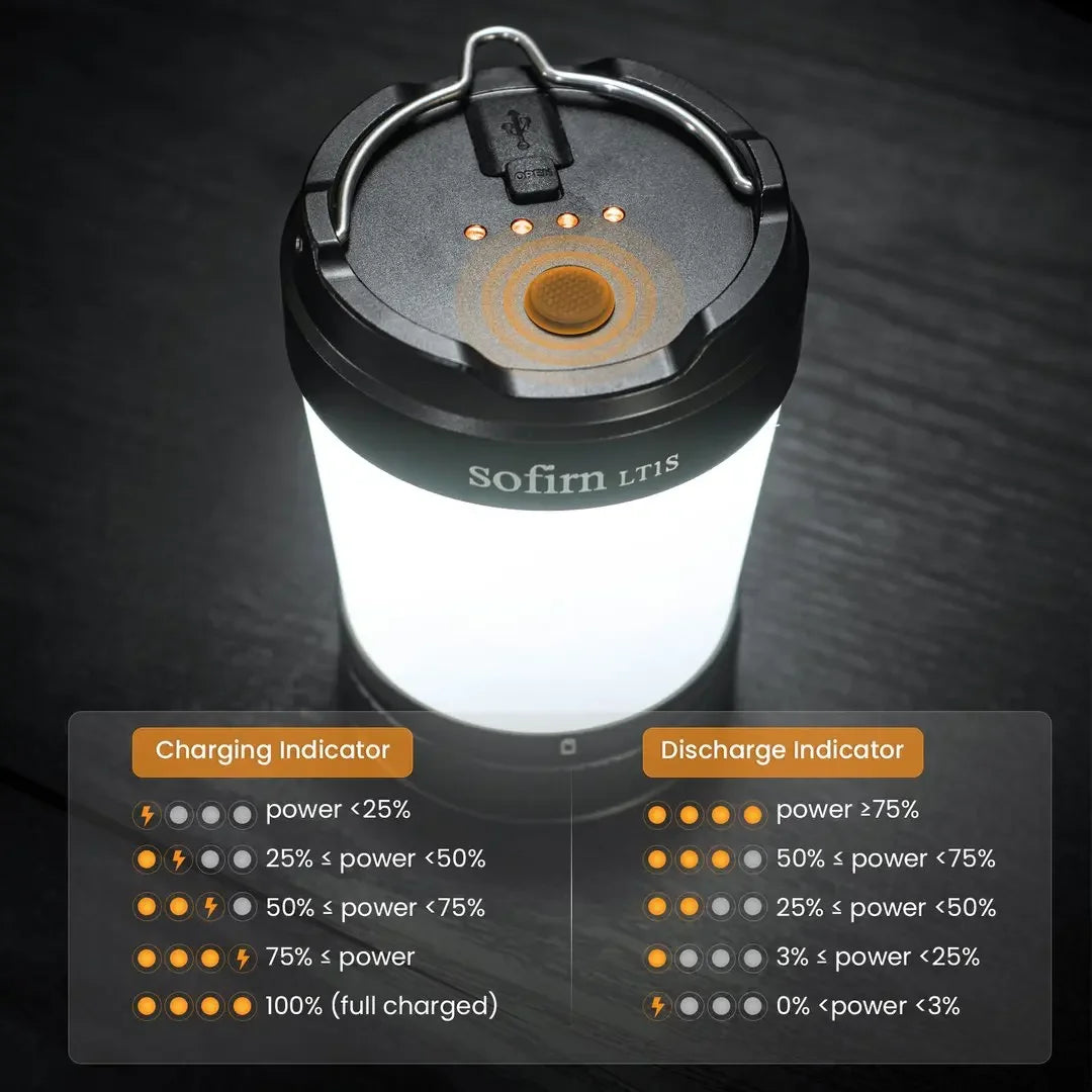 Sofirn LT1S Camping Light USB C 21700 Rechargeable  Lantern 2700K-6500K