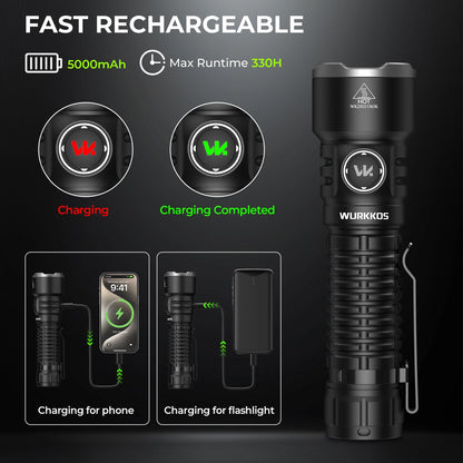 Wurkkos TS28 EDC Flashlight 3200 lm Rechargeable 21700 Battery 506m Beam
