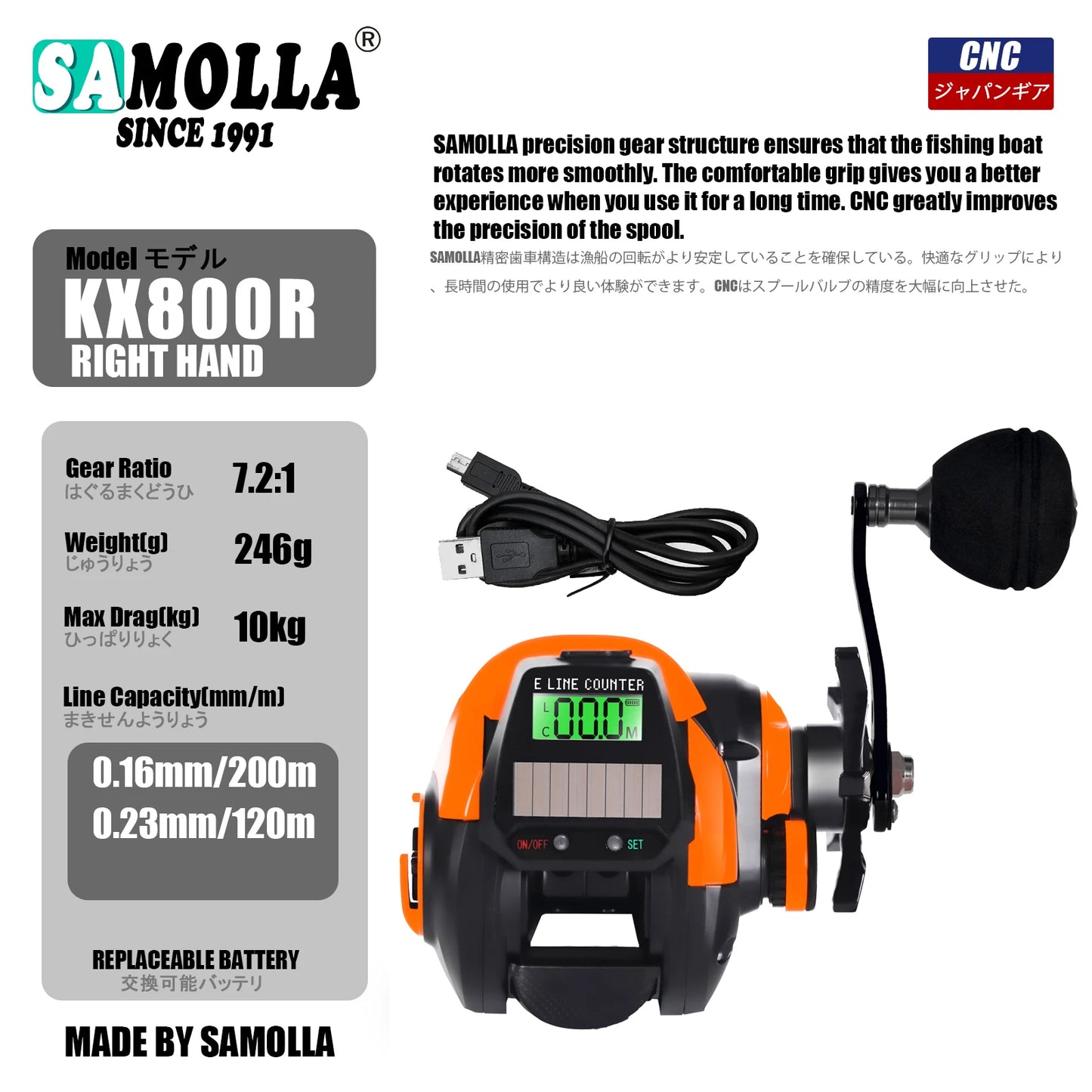 SAMOLLA Fishing Reel USB And Solar Charging Electronic Baitcasting Led Screen 7.2:1 Saltwater Waterproof Cast Drum Wheel Casting