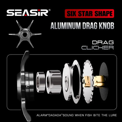 Seasir Salminus Baitcasting Reel Metal Aluminum Frame Two Spools 8.0:1 11+1BB Drag 12KG Fishing Reel