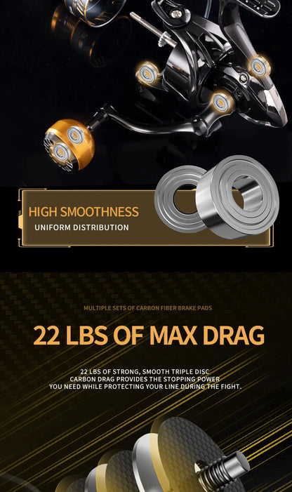 NX Fishing Reel Spinning Reel Metal Reel Cup 10KG Max Drag Power Spinning Wheel High Speed