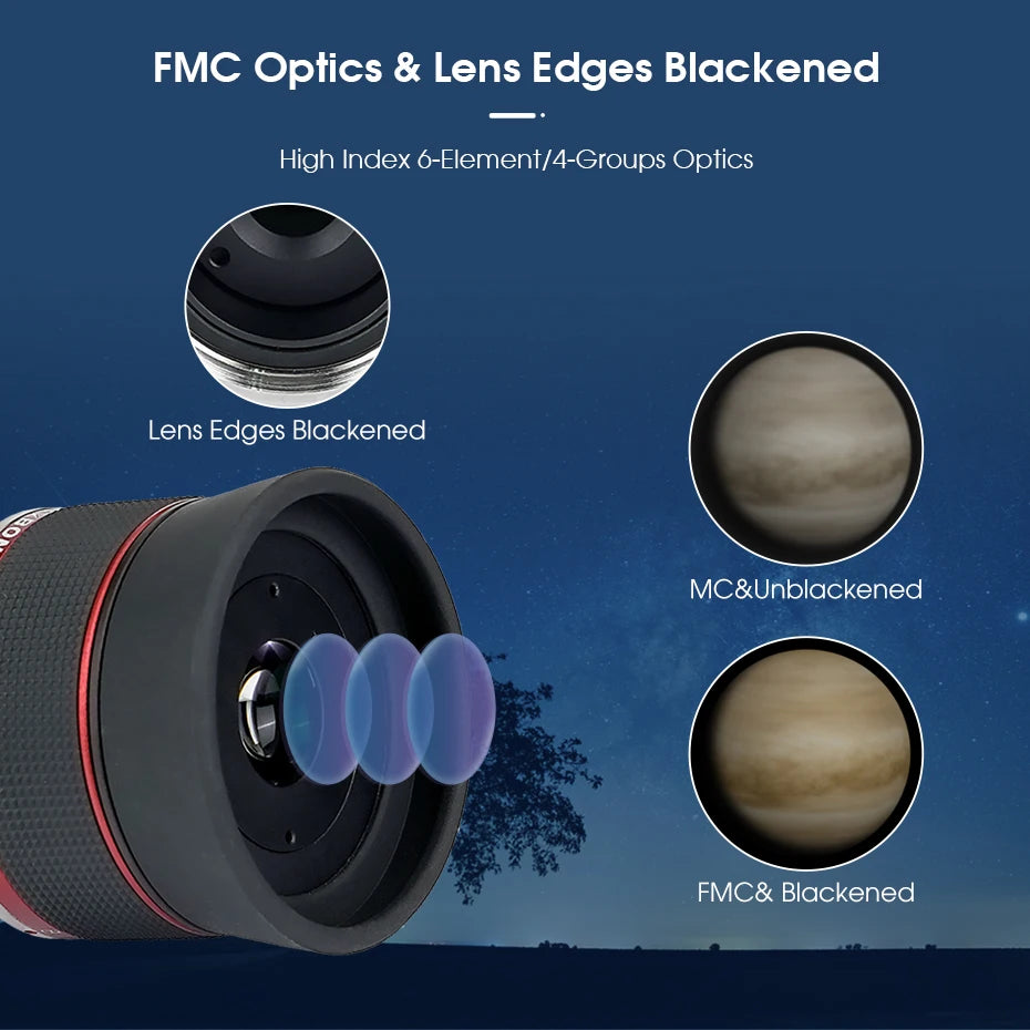 Svbony SV215 Zoom Eyepiece,1.25 Inch 3-8mm,with Parfocal Design,Telescope Accessory