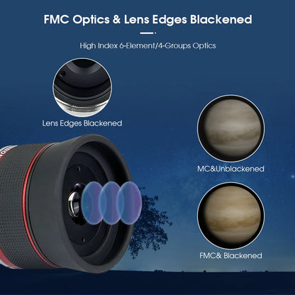 Svbony SV215 Zoom Eyepiece,1.25 Inch 3-8mm,with Parfocal Design,Telescope Accessory
