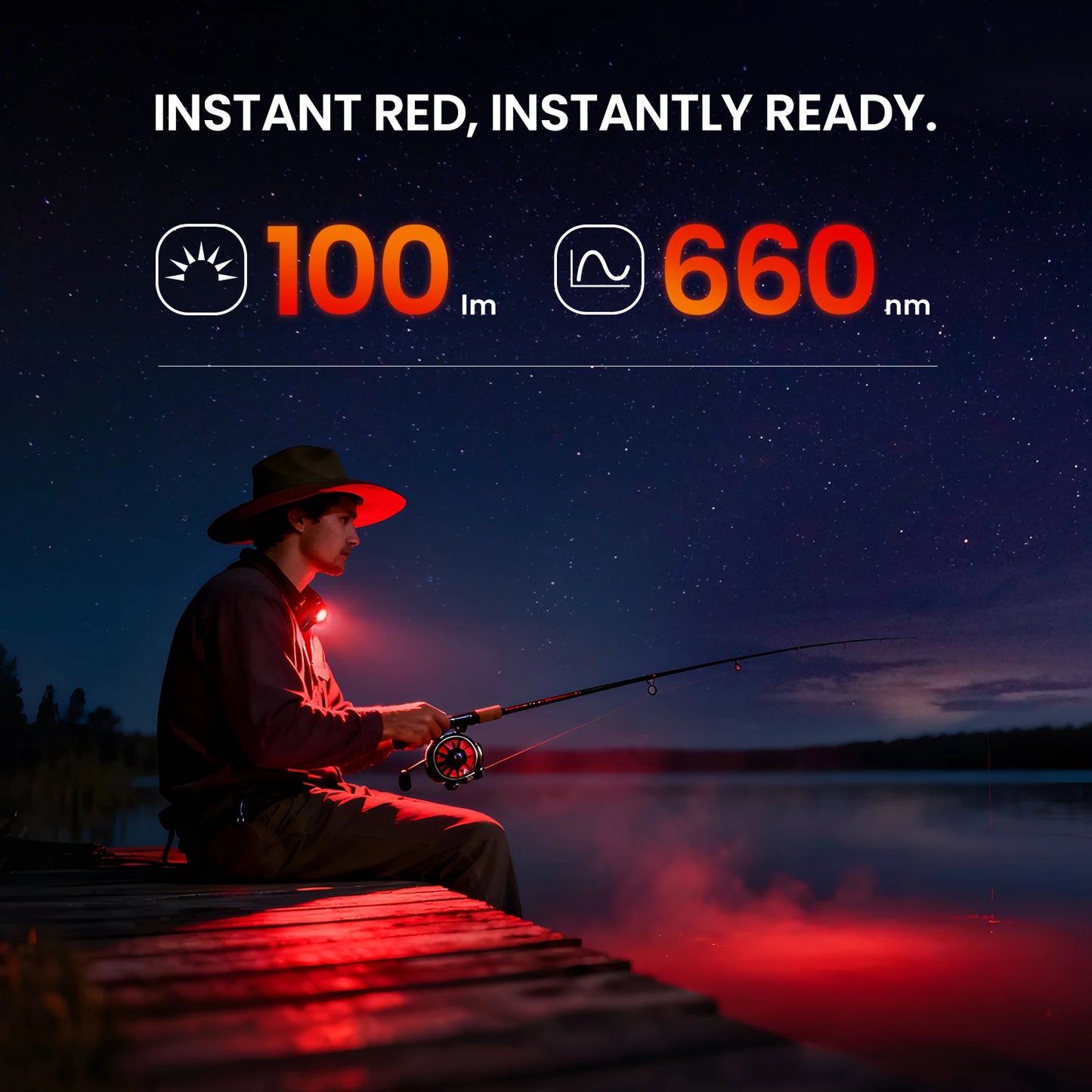 SOFIRN Mini ST10 1000LM EDC Flashlight USB C 14500 Rechargeable with Red Light 660NM Magnetic Tail & Clip