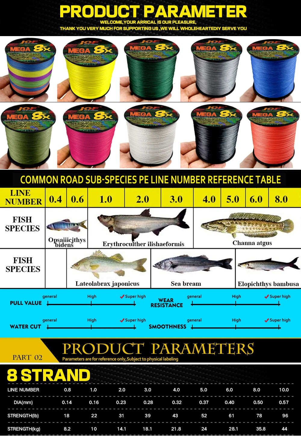 New 8 Strands PE Fishing Line Predatory Braided Wires 100M 300M 500M 1000M Multifilament Sea Carp Lines Durable Smooth Tackle