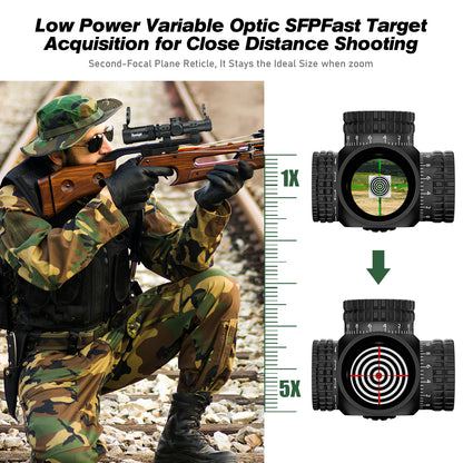 1-5X24 Tactical Optical Rifle Scope Red and Green Illuminated Reticle Hunting Scopes Compact Scope Ar15 Sight