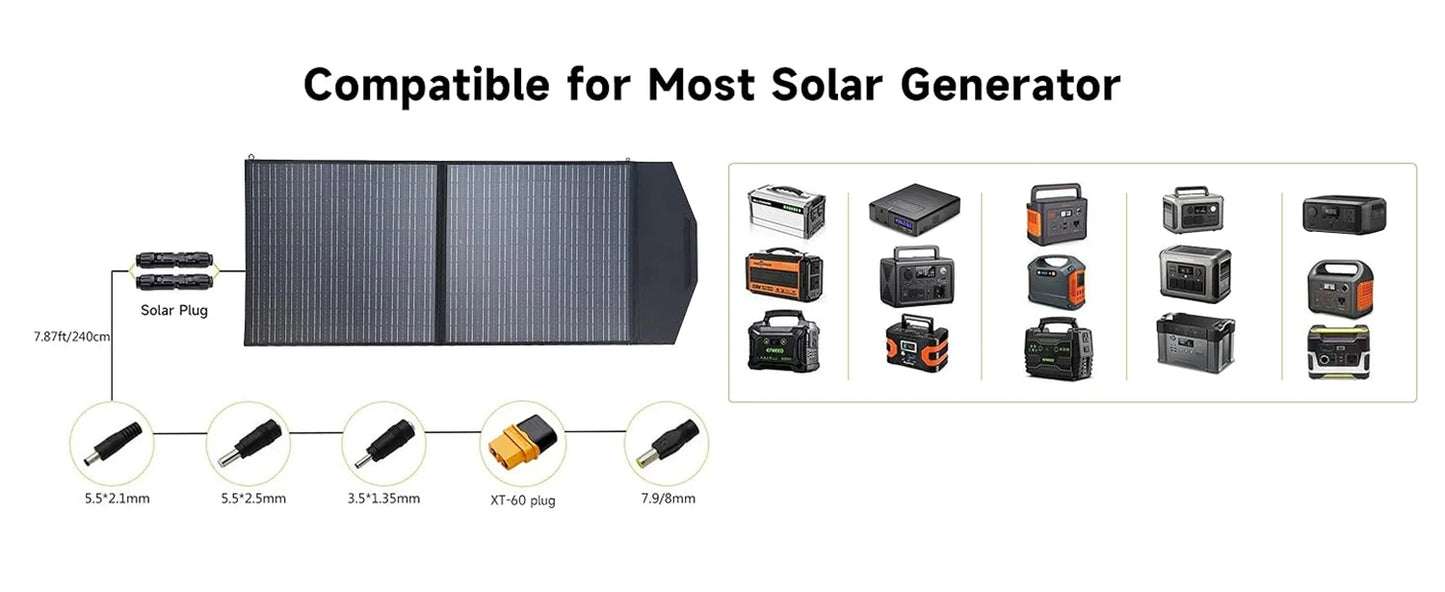ALLPOWERS SP027 Foldable Portable Solar Panel 100W / 200W