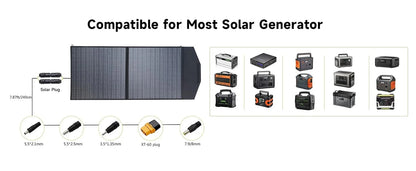 ALLPOWERS SP027 Foldable Portable Solar Panel 100W / 200W