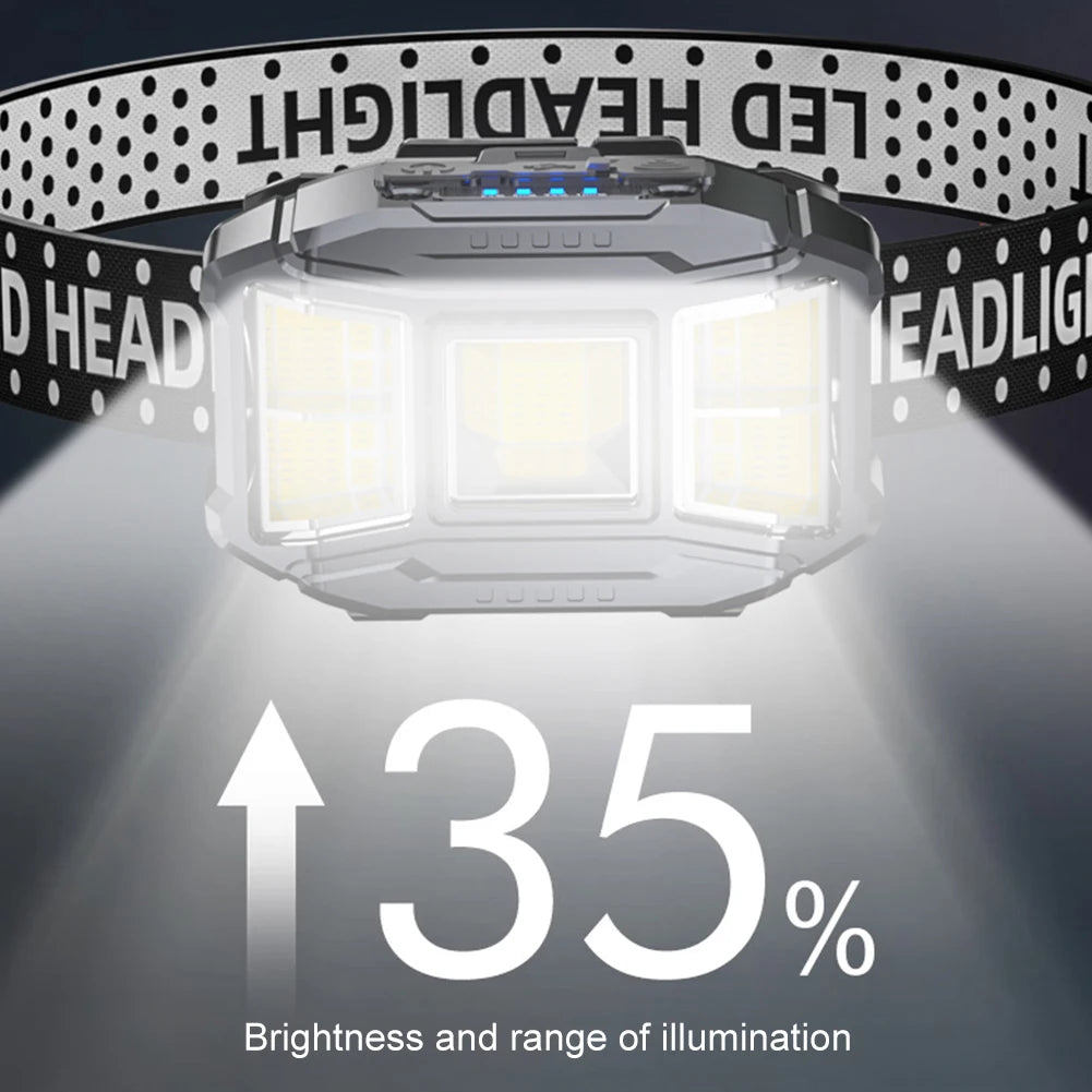 COB LED Outdoor Head Lamp USB Charging Head Mounted Flashlight