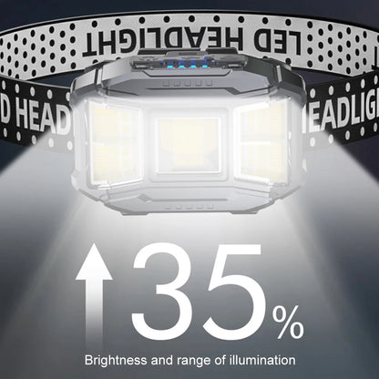 COB LED Outdoor Head Lamp USB Charging Head Mounted Flashlight