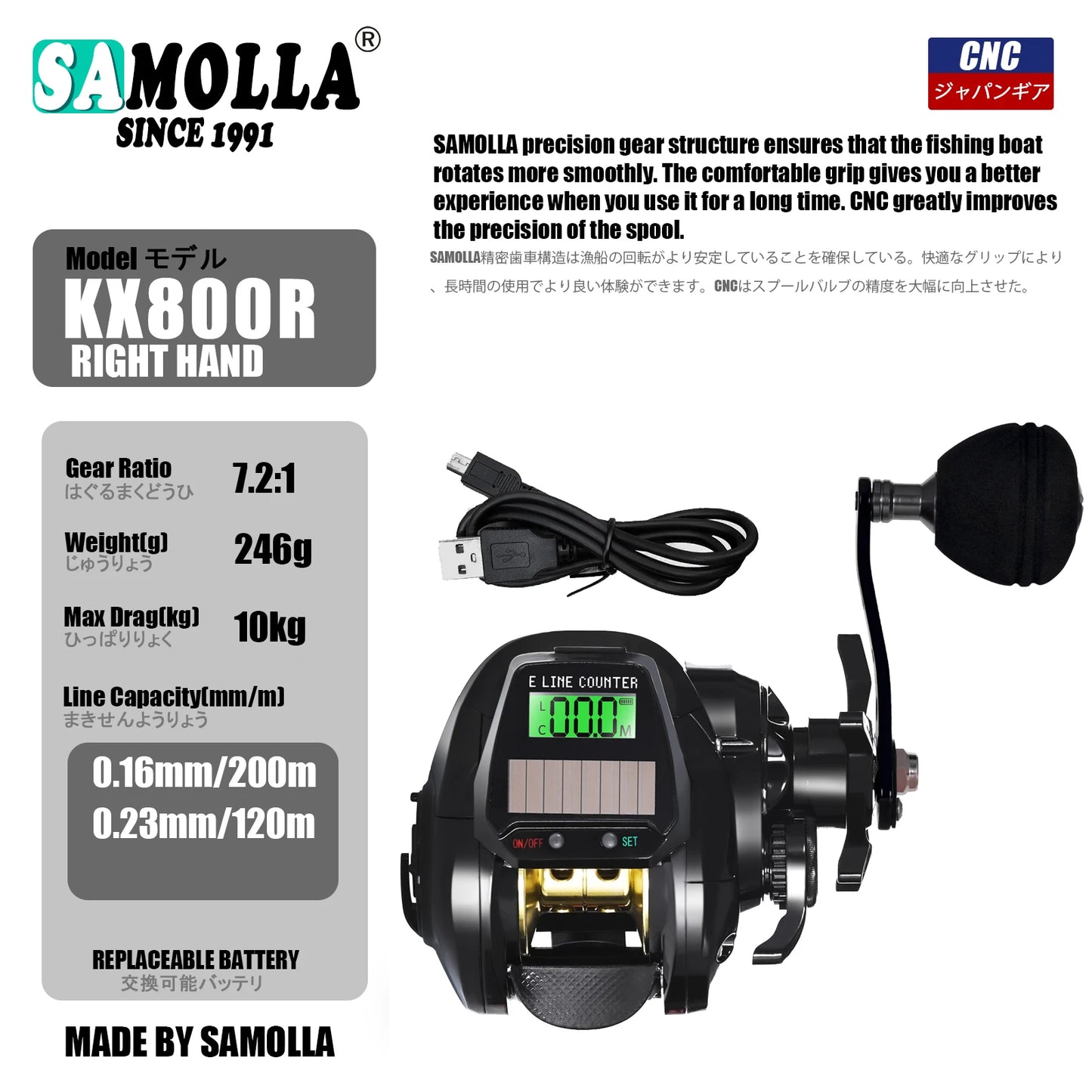 SAMOLLA Fishing Reel USB And Solar Charging Electronic Baitcasting Led Screen 7.2:1 Saltwater Waterproof Cast Drum Wheel Casting