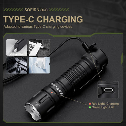 Sofirn SC33 LED Tactical Flashlight XHP70.3 HI  5200lm Powerful 21700 Type C Rechargeable