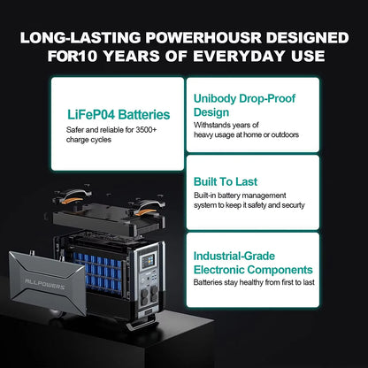 ALLPOWERS R4000 Expandable Portable Power Station 3456Wh LiFePO4 Battery Backup UPS Solar Generator