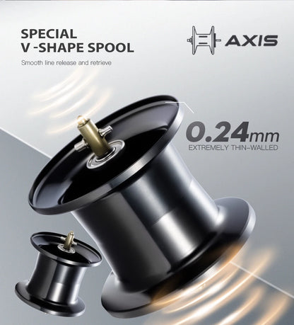 SOLOKING ASHMOON Alloy Baitcasting Reel 12+1BB 6KG Power Long Handle