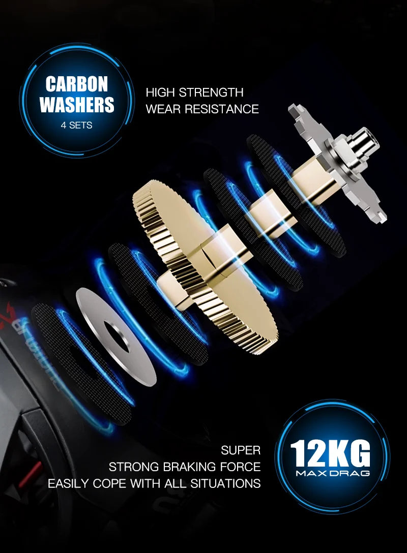Seasir Salminus Baitcasting Reel Metal Aluminum Frame Two Spools 8.0:1 11+1BB Drag 12KG Fishing Reel