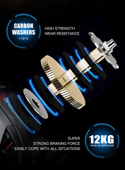 Seasir Salminus Baitcasting Reel Metal Aluminum Frame Two Spools 8.0:1 11+1BB Drag 12KG Fishing Reel
