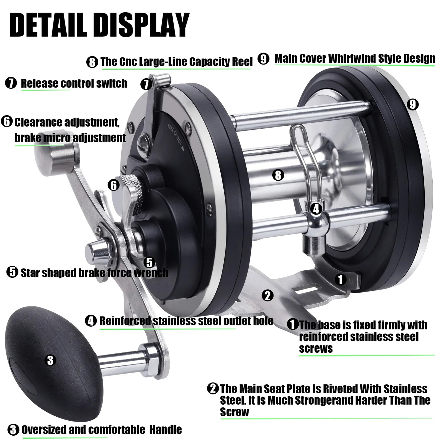 Saltwater Fishing Reels 7+1bb Casting  Gear Ratio 4.1/4.4:1 20-30KG Baitcasting Reel