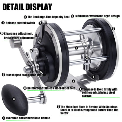 Saltwater Fishing Reels 7+1bb Casting  Gear Ratio 4.1/4.4:1 20-30KG Baitcasting Reel