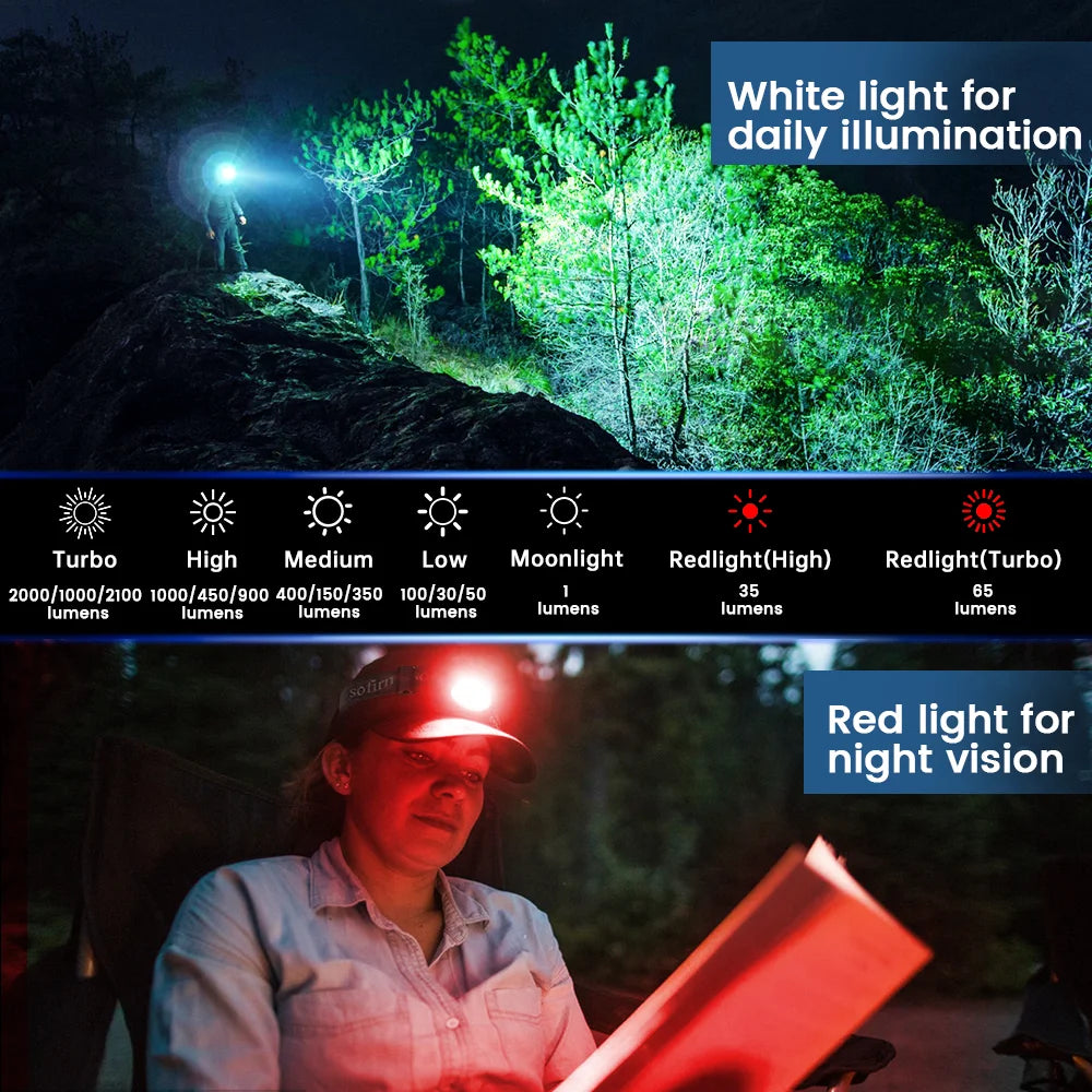 SOFIRN HS42 2100lm Headlamp 18650 USB C Rechargeable with Magnetic
