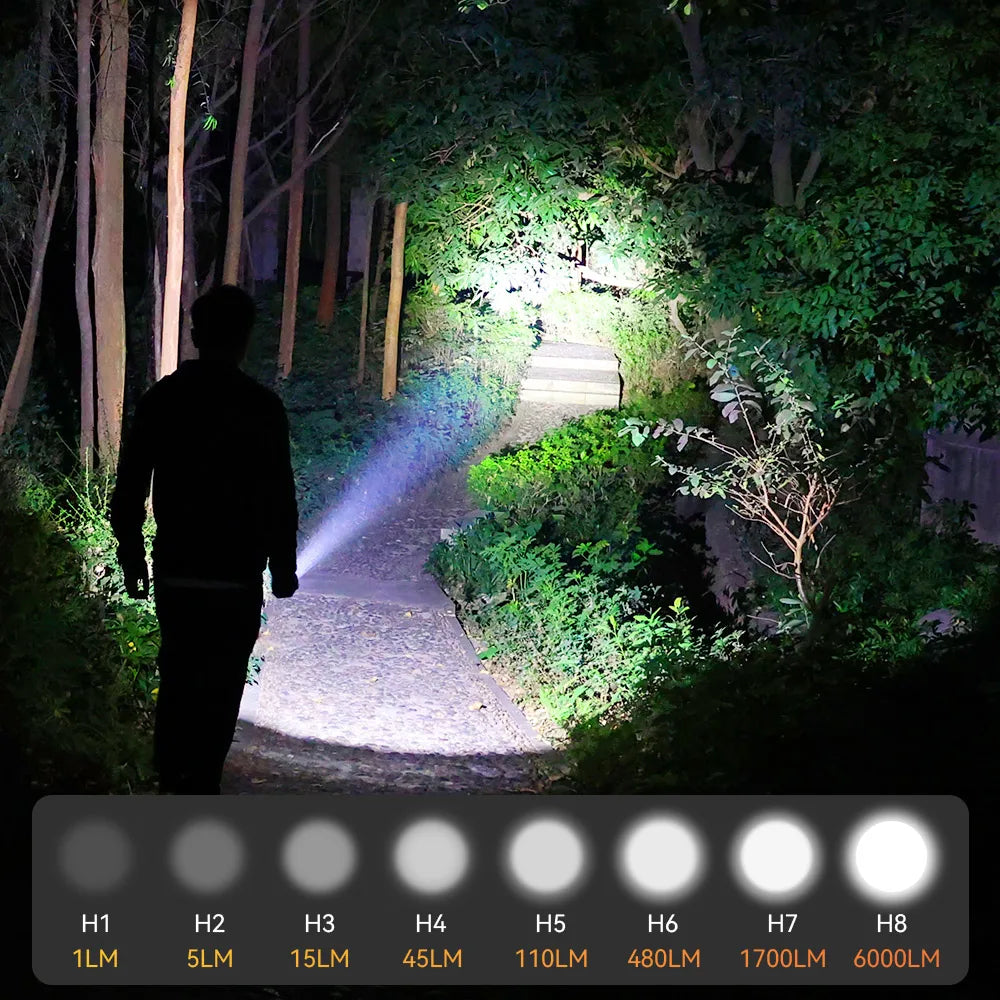 Wurkkos TS30S Pro 21700 Rechargeable Tactical Flashlight  LED USB-C 6000Lm Torch MAX 1086M Stainless Bezel Anduril 2 Power Bank