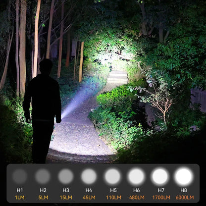 Wurkkos TS30S Pro 21700 Rechargeable Tactical Flashlight  LED USB-C 6000Lm Torch MAX 1086M Stainless Bezel Anduril 2 Power Bank