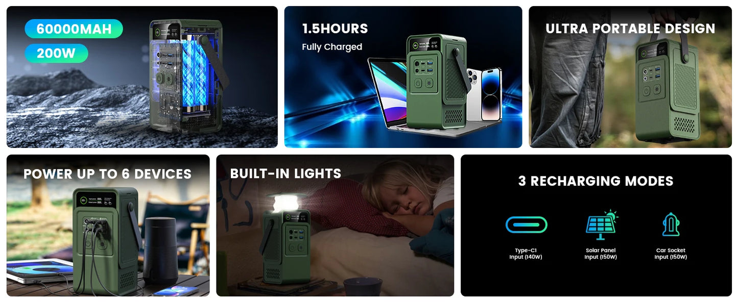 CTOLITY 200W Power Station Camping 192Wh Lifepo4 Power Bank 60000mAh Portable Charger Battery Emergency Power USB TYPE-C Port