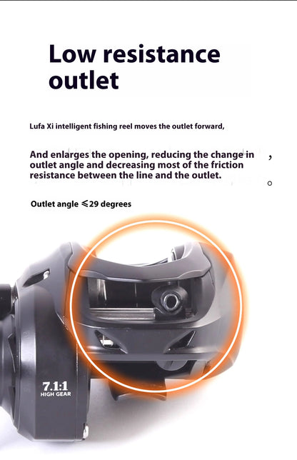 New Lufaxi Unparalleled 7.1: 1 Baitcast Fishing Reels DC 160g Electronic Brake All-metal Bait Cast
