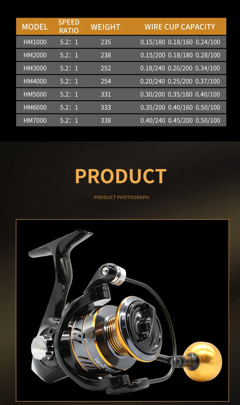 NX Fishing Reel Spinning Reel Metal Reel Cup 10KG Max Drag Power Spinning Wheel High Speed