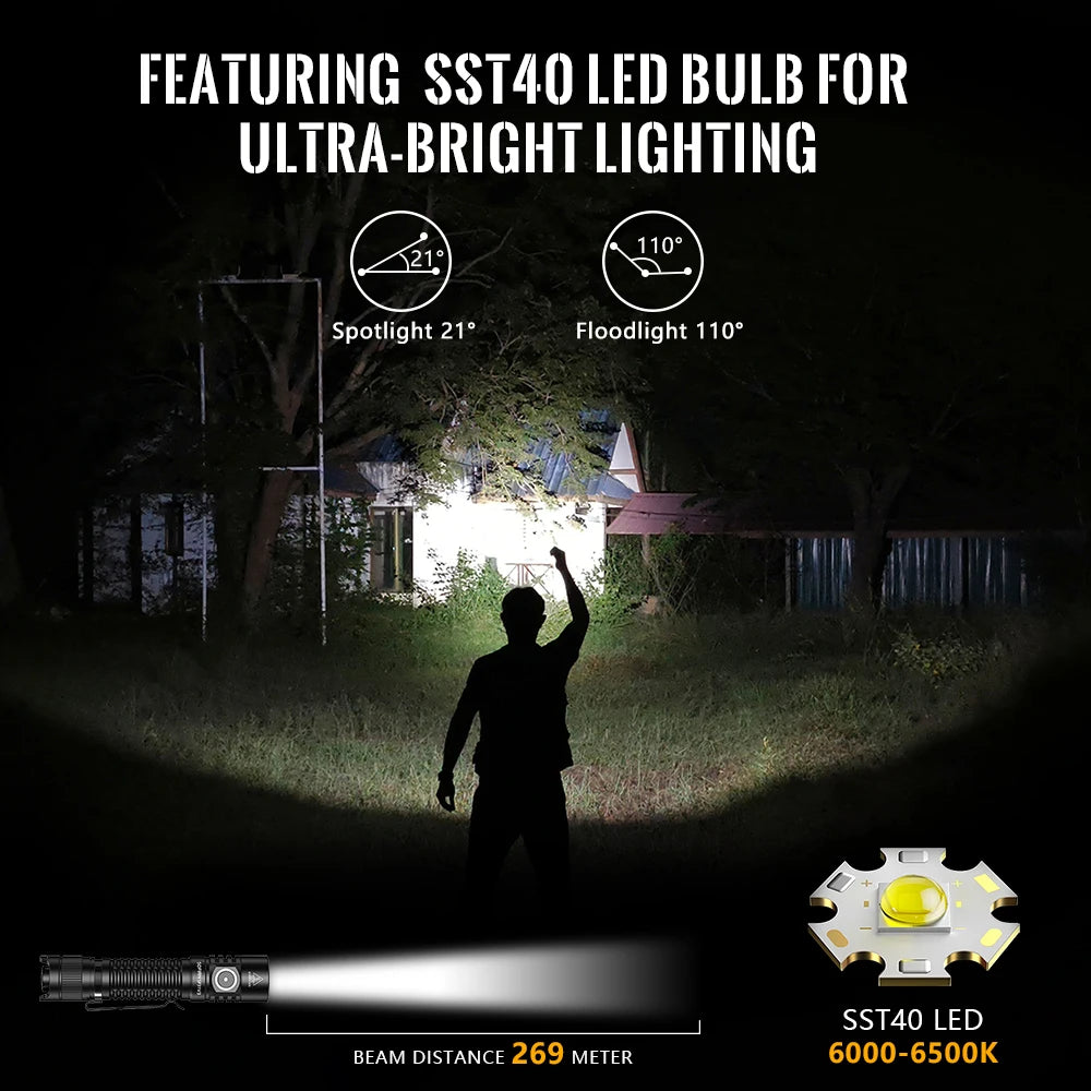 Sofirn SP31 V3.0 Powerful Tactical Flashlight SST40/519A 2000lm 18650 LED Torch USB C Rechargeable Light Lamp with Dual Switch