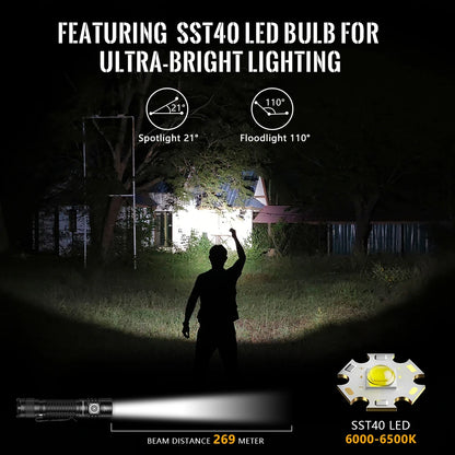 Sofirn SP31 V3.0 Powerful Tactical Flashlight SST40/519A 2000lm 18650 LED Torch USB C Rechargeable Light Lamp with Dual Switch