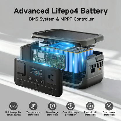 ALLPOWERS VOLIX P300 Portable Power Station 256Wh LiFePO4 Battery 300W (Peak 600W) AC Output