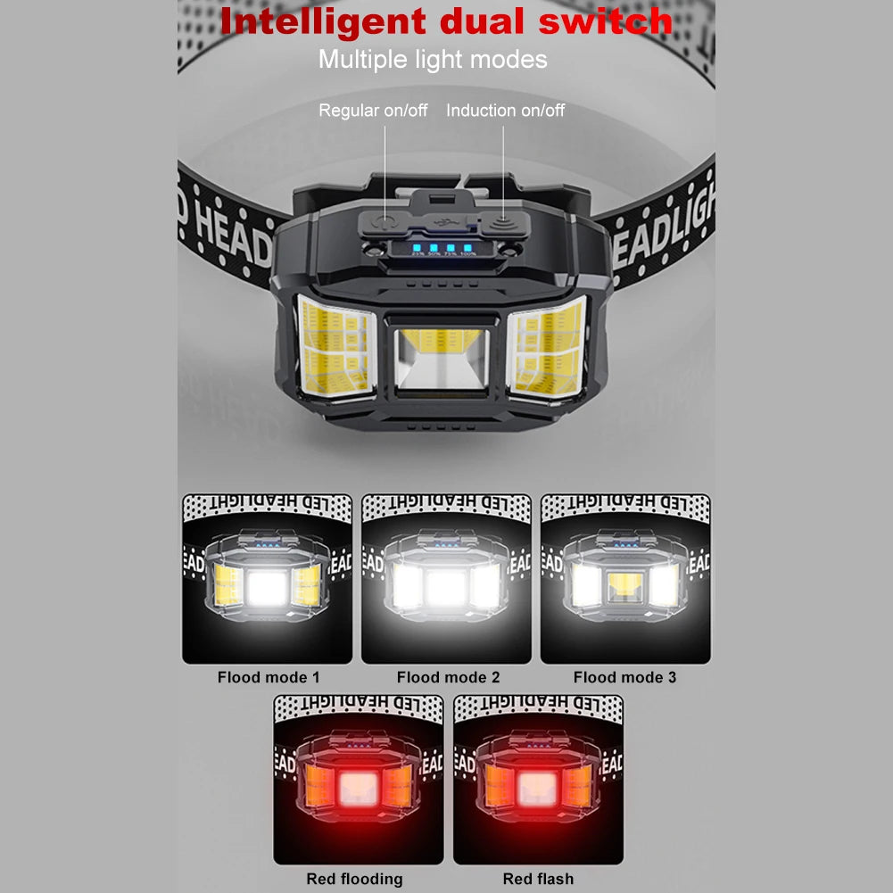 COB LED Outdoor Head Lamp USB Charging Head Mounted Flashlight