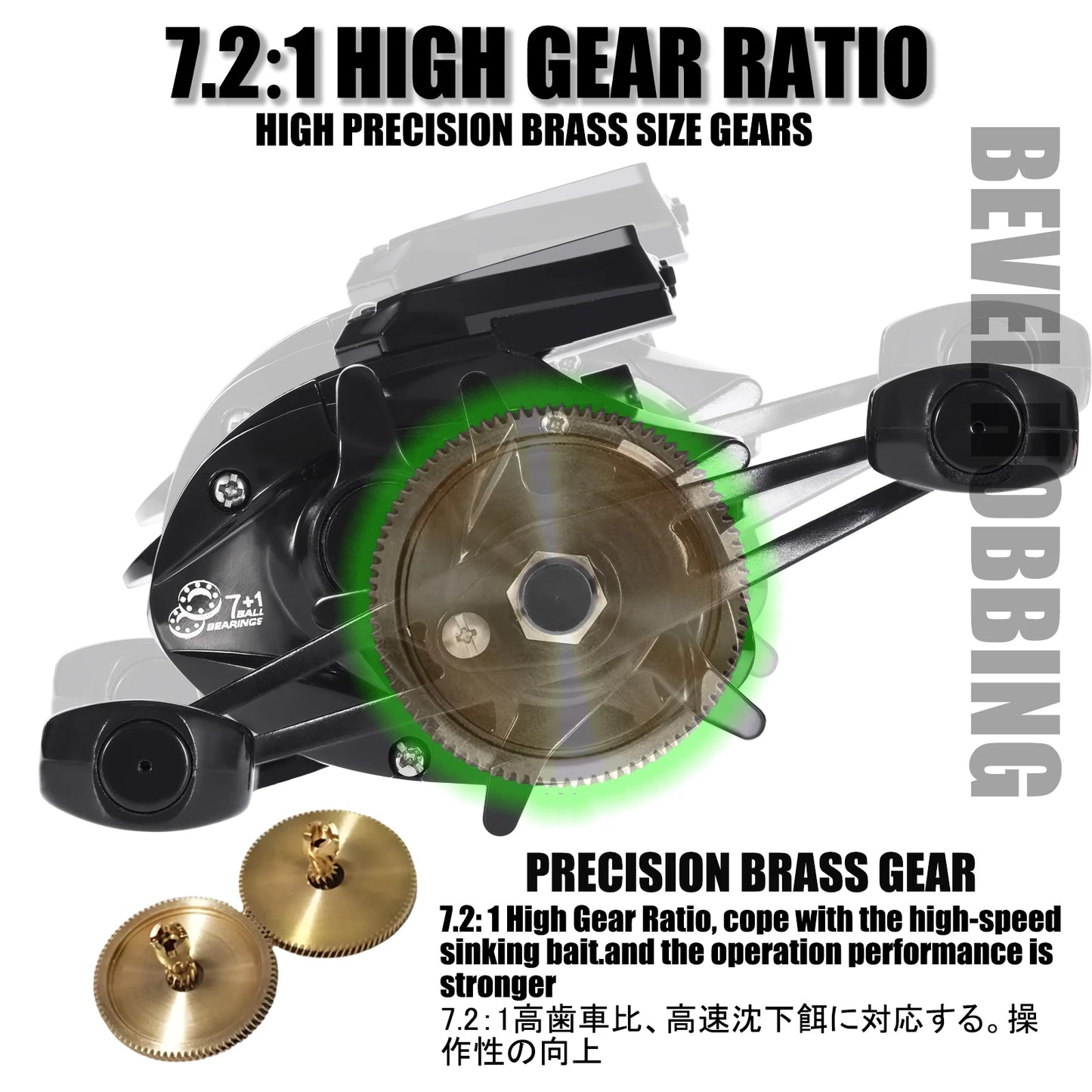New Electronic Baitcasting Fishing Reel Led Screen USB And Solar Charging 7.2:1 Sea Saltwater Waterproof Cast Drum Wheel Casting