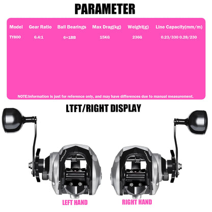 SAMOLLA Large New Baitcasting Fishing Reel Saltwater Waterproof Sea Fishing 6.3:1 15KG Drag Catfishing Trolling Metal Base