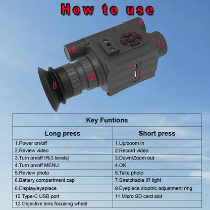 Megaorei NK006 Helmet Night Vision Monocular Long-Distance Infrared 5X Zoom 1080P