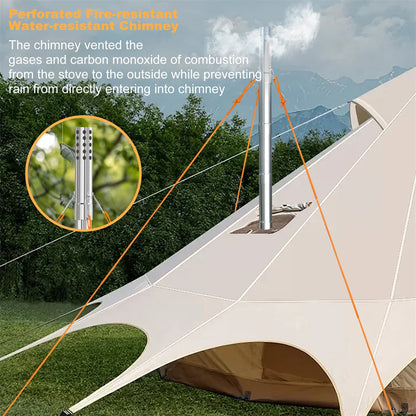 Hot Tent Stove, unho Wood Burning Stove, Portable Wood Stove with 6 Stainless Chimney Pipes for Outdoor Heating & Cooking
