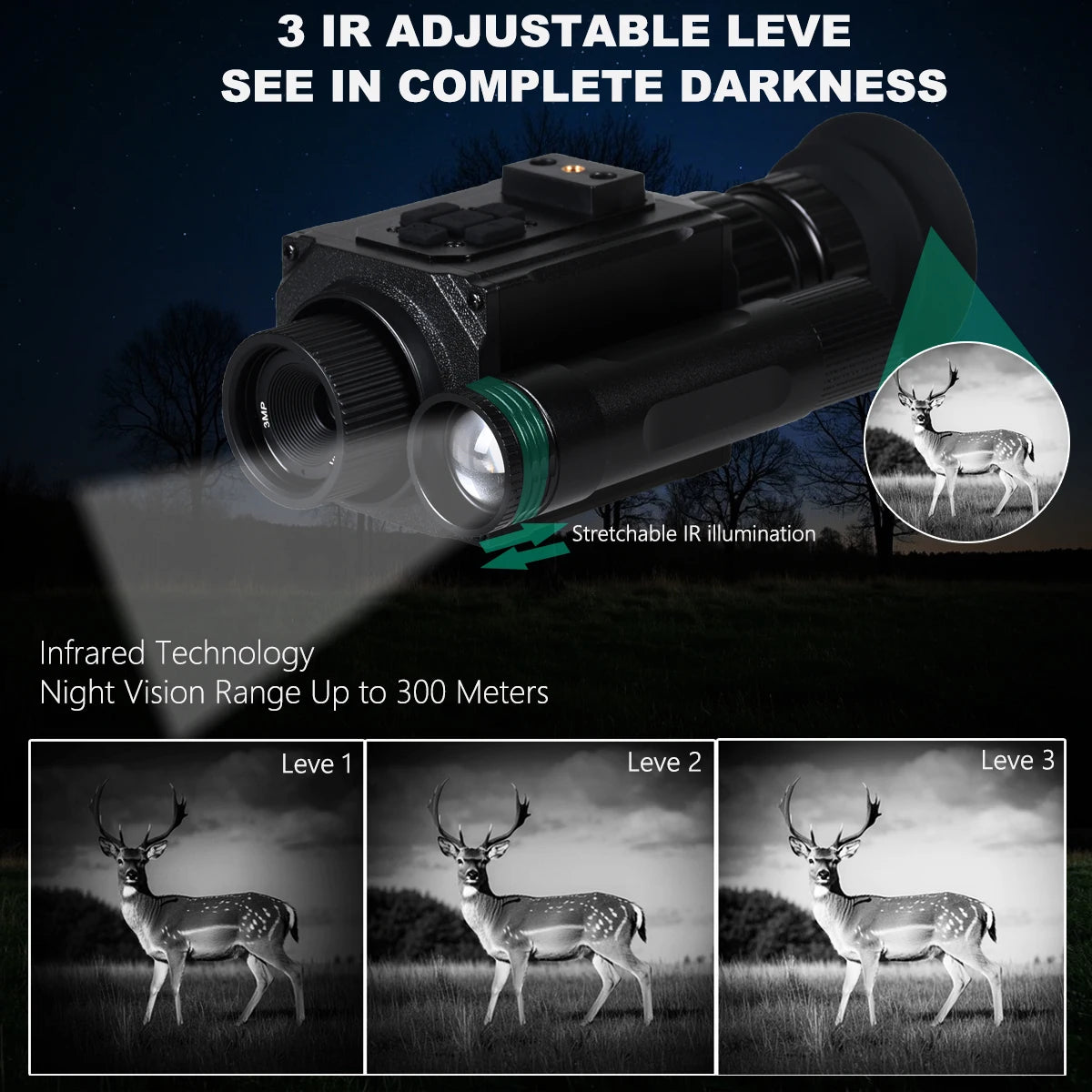 Megaorei NK006 Helmet Night Vision Monocular Long-Distance Infrared 5X Zoom 1080P
